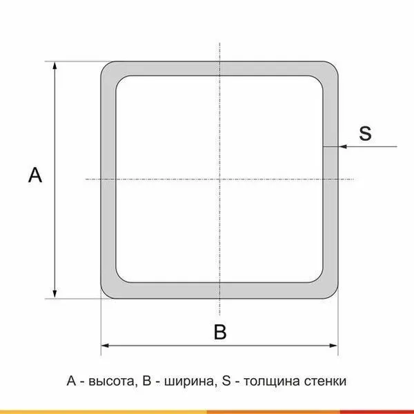 Труба профильная 30х30х2 Ст3сп ГОСТ 13663-86 - 1