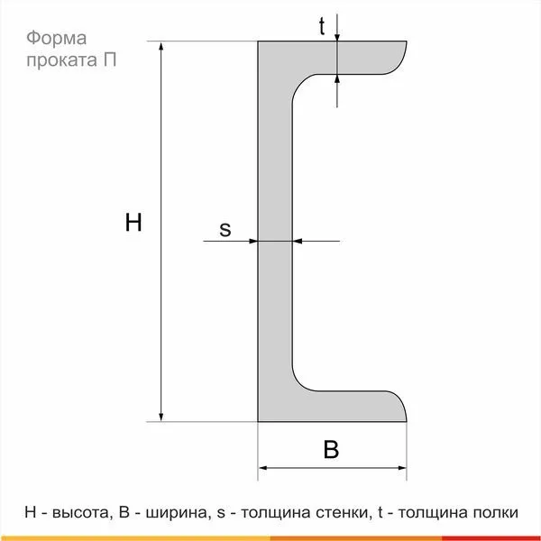 Швеллер 18П С255 ГОСТ 27772-2021 - 4